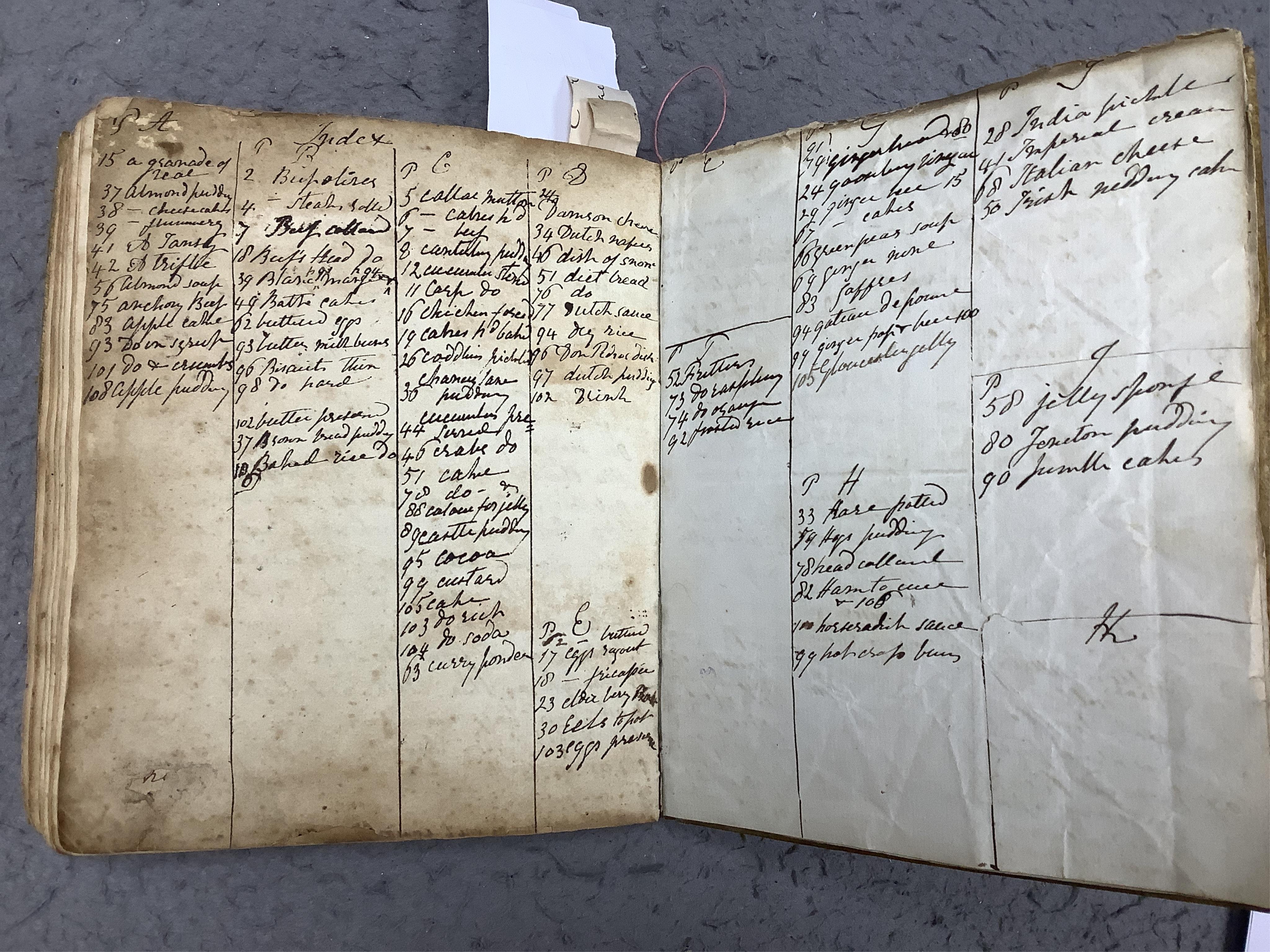 An 18th century hand inscribed book of recipes for M. Tennant. Condition - fair
